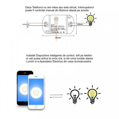 Tuya Smart WiFi Intrerupator din App Telefon 10A 14L016 XXM