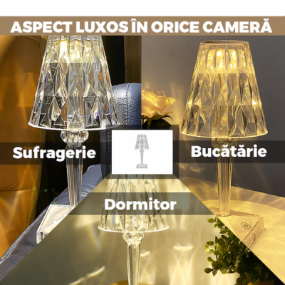 Veioza LED la USB cu lumina ambientala 3 culori DNC65669