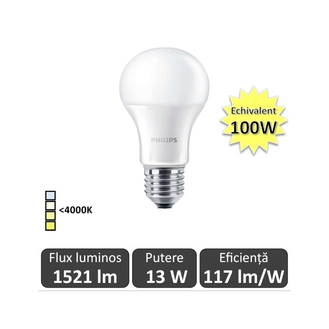 Bec LED Philips A60 13W E27  4000K Lumina Neutra