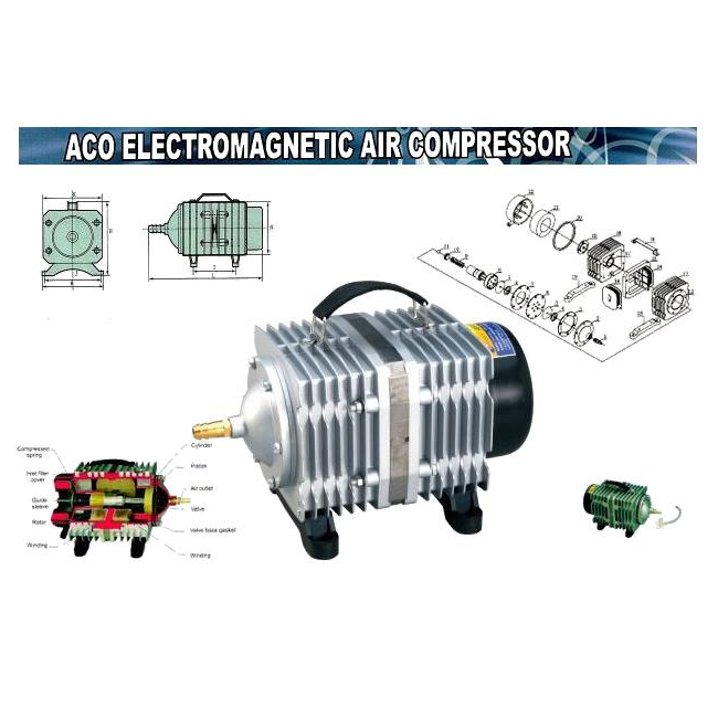 Compresor de Aer cu Valva Electromagnetica ACO006