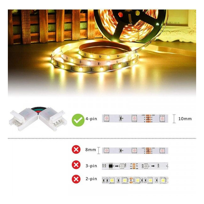 Conector Cot 90 Grade pentru Banda LED RGB 4 Fire 18E018 XXM