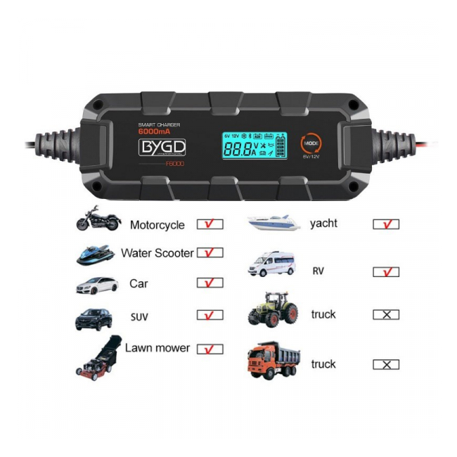 Incarcator Digital Smart F6000 Acumulatori Li-ion Plumb-Acid 6V-12V AGM 7H059 XXM