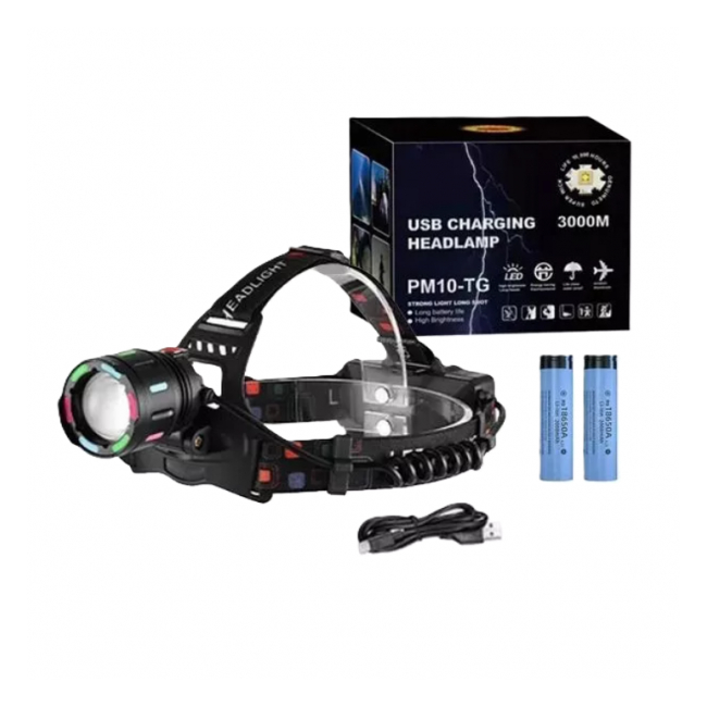 Lanterna de cap zoom 4 moduri iluminare SY8087TG NNN