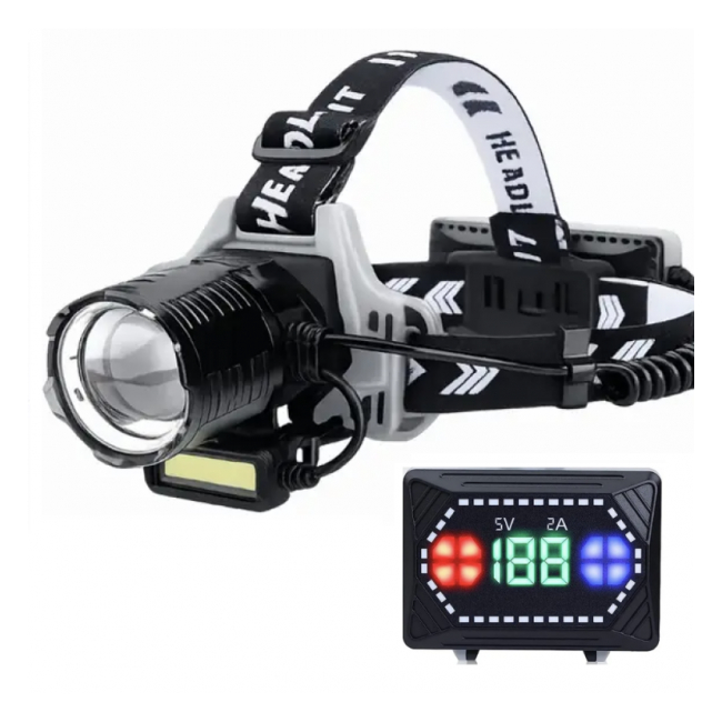 Lanterna Frontala Cap Reincarcabila LED si Urgente USB-USB-C ZSH V82GT200 PM10TG NNN