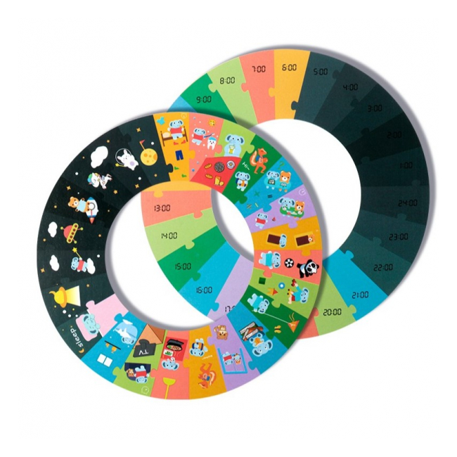 Puzzle Copii Circular Rutina Elefantului Kabi 0116 CWT