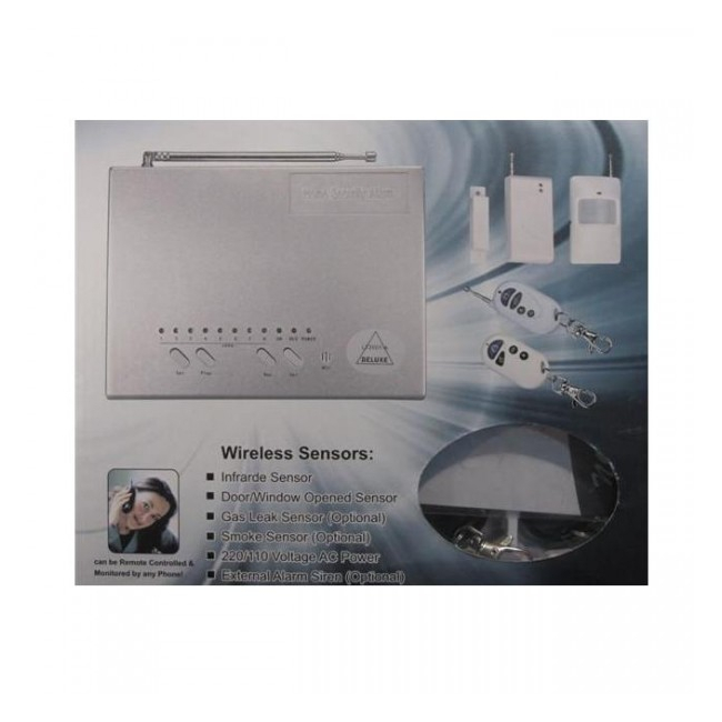 Sistem de Alarma Wireless Pentru Locuinte LT2001A