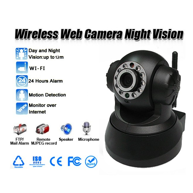 Wi-Fi Camera de Supraveghere cu IP Network si Reglaj